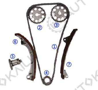 Zestaw łańcucha czasowego dla TOYOTA 1ZZ-FE 2.0L Celica/Corolla 00-08 13506-22030 130L