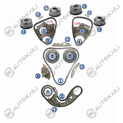 Zestaw łańcucha czasowania dla AUDI A8 (4E8) BVJ 257KW 4.2FSI 07-10