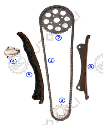 Zestaw łańcucha czasowego dla IDEA 1.3 D Multijet 199 A3.000 1248CC 05.10 LINEA (323) 1.3 D Multijet 199 A3.000 1248CC 07.6 PALIO (178BX) 1.3 JTD Multijet 188 A9.000 1248CC 03.6- PUNTO / GRANDE PUNTO (199)