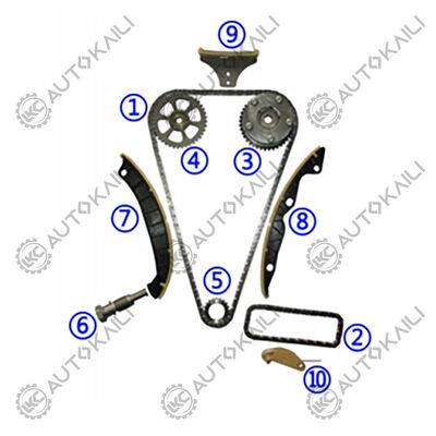 Zestaw łańcucha rozrządu do ROEWE 350 1.5L