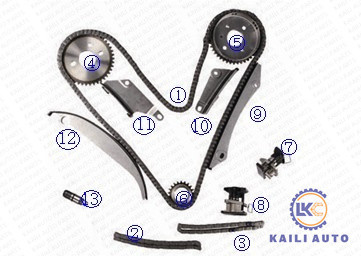 Zestaw łańcucha rozrządu do ładowarki DODGE/CHRYSLER/JEEP/Intrepid/Magnum Concorde 4663635 180L 4663676
