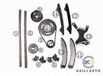 Zestaw łańcucha rozrządu dla DODGE/CHRYSLER/JEEP Ram Durango Dakota Nitro Liberty Grand Cherokee 53021295AA 94L 53021249AA R