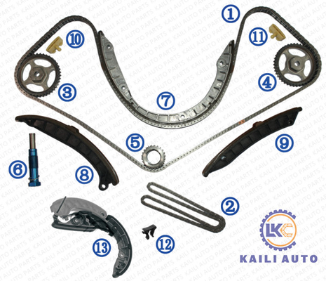 Zestaw łańcucha rozrządu dla PORSCHE Panamera Hatchback Cayenne SUV Macan SUV 94810516910 2-266L 94610518000