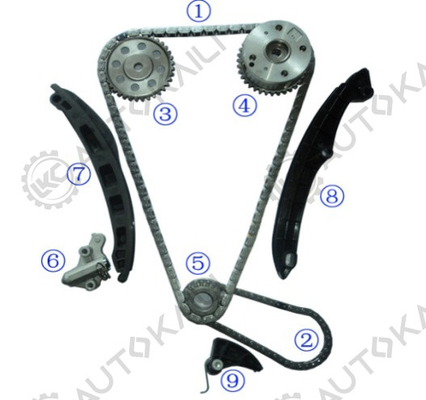 Zestaw łańcucha czasowego dla Touran BAG/BLF/BLP 1.6FSi 1598cc 03-07 Polo Dune BBY/BUD/AUA/BKY/AUB 1.4L 1390cc 06-10 Jetta CAXA 1.4TSI 1390cc 08-11 Golf Plus CAX/CAXA 1.4TSI 1390cc 09-13 Eos BLF 1.6FSi 159