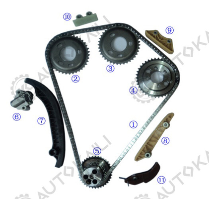 Zestaw łańcucha czasowego dla tranzytu 2.4TDCi Diesel VAN MK7 2402cc 99HP PHFA PHFC 2006-2012 Transit 2.4TDCi Diesel VAN MK7 2402cc 138HP H9FB 2006-2012 Transit 2.4TDCi Diesel VAN MK7 2402cc 115KM JXFA JXFC