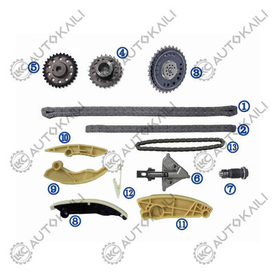 Zestaw łańcucha rozrządu do Discovery Sport (L550) Diesel 204DTD 2.0D 15-