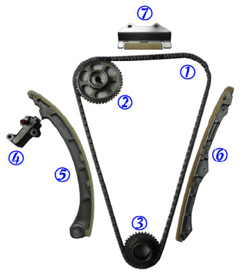 K24A1 K24Z 14401-PPA-004 Zestaw rozrządu łańcucha HONDA bez pompy oleju