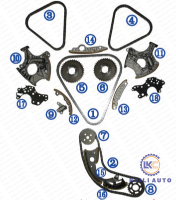 Zestaw łańcucha rozrządu do silnika AUDI A4 A6 A8 BDW BPK 4F2 B7 8ED 8H7 8HE 4FH 4F5 4E 2.4L/3.2L/3.2FSI 06E109229F