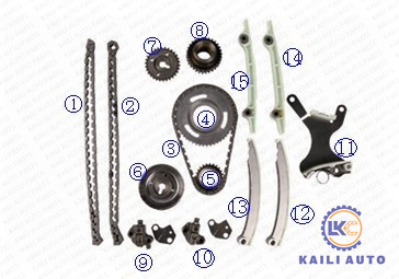 53020779 53020778 4,7 litra DODGE Łańcuch rozrządu silnika Dakota Durango Ram 1500 106L