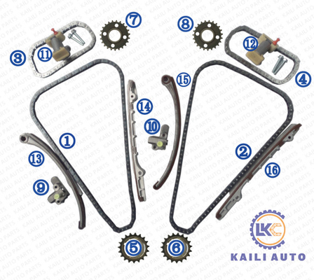 Zestaw łańcucha rozrządu DAIMLER X300 SIX BC/SUPER V8 4.0L 3996CC 97-02