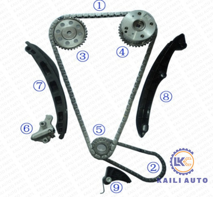 Zestaw łańcucha rozrządu AUDI VW CTHE / CAVE / CDGA Silnik 03C109158A 8*130L